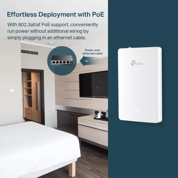 TPLink EAP225 Omada AC1350 Gigabit Wireless Access Point Business WiFi Solution w Mesh Support Seamless Roaming ampamp MUMIMO PoE Powered SDN Integrated Cloud Access ampamp Omada App WhiteAC1200  Wall Plate