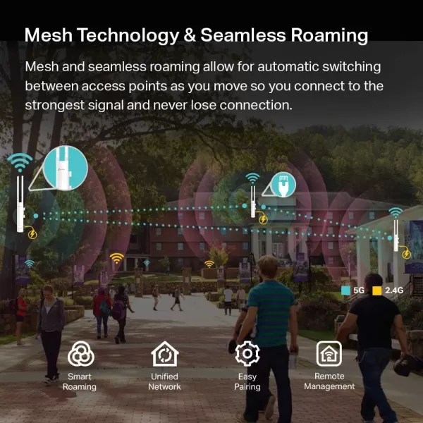 TPLink EAP225 Omada AC1350 Gigabit Wireless Access Point Business WiFi Solution w Mesh Support Seamless Roaming ampamp MUMIMO PoE Powered SDN Integrated Cloud Access ampamp Omada App WhiteAC1200 Outdoor