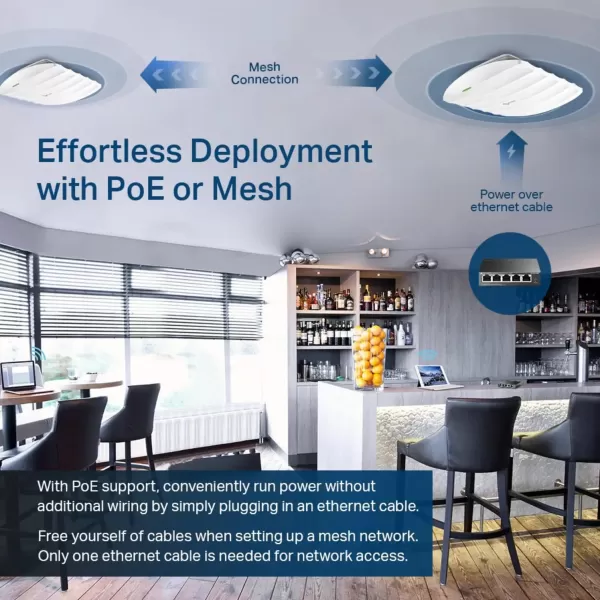 TPLink EAP225 Omada AC1350 Gigabit Wireless Access Point Business WiFi Solution w Mesh Support Seamless Roaming ampamp MUMIMO PoE Powered SDN Integrated Cloud Access ampamp Omada App WhiteAC1350
