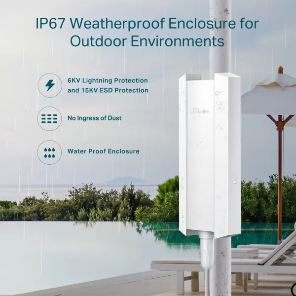 TPLink EAP610Outdoor Omada True WiFi6 AX1800 Gigabit Outdoor Access Point Mesh Seamless Roaming MUMIMO PoE Powered IP67 Multiple SDN Controller Remote ampamp App Control Support RE ModeAX1800 Outdoor