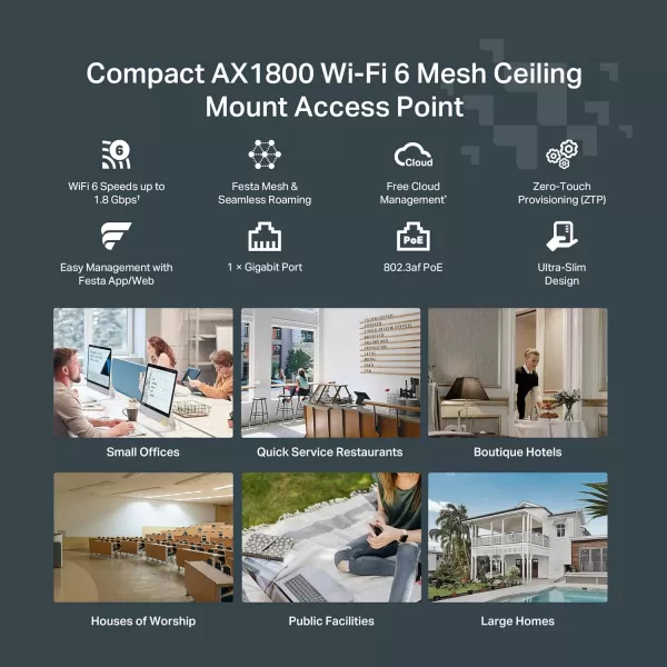 TPLink EAP650 UltraSlim Wireless Access Point  Omada True WiFi 6 AX3000  DC Adapter Included  Mesh Seamless Roaming WPA3 MUMIMO  Remote ampamp App Control  PoE Powered  Multi Control OptionsAX1800  Festa