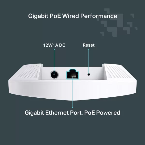 TPLink EAP650 UltraSlim Wireless Access Point  Omada True WiFi 6 AX3000  DC Adapter Included  Mesh Seamless Roaming WPA3 MUMIMO  Remote ampamp App Control  PoE Powered  Multi Control OptionsAX1800  Festa