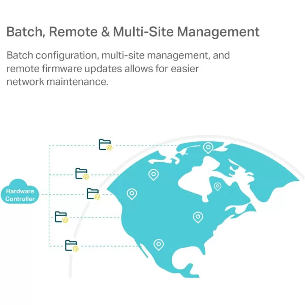 TPLink Omada Hardware Controller  SDN Integrated  2 Gigabit Port  1 USB 30 Port  Manage Up to 500 Devices  Easy ampamp Intelligent Network Monitor ampamp Maintenance  Cloud Access ampamp Omada App OC300Up to 100 Devices