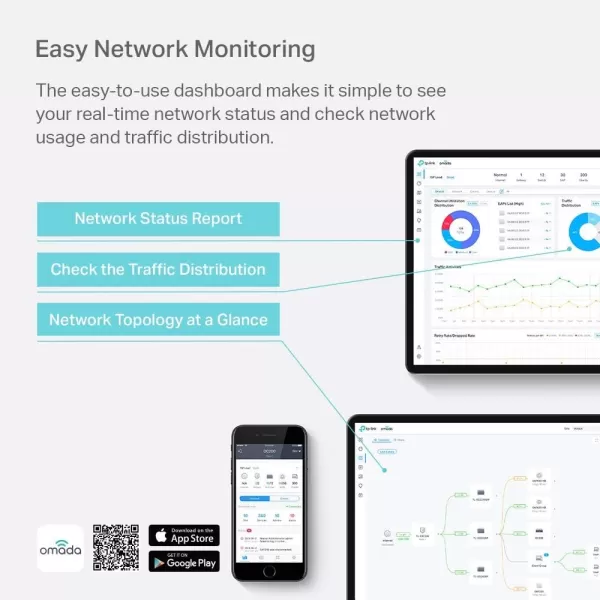 TPLink Omada Hardware Controller  SDN Integrated  2 Gigabit Port  1 USB 30 Port  Manage Up to 500 Devices  Easy ampamp Intelligent Network Monitor ampamp Maintenance  Cloud Access ampamp Omada App OC300Up to 500 Devices