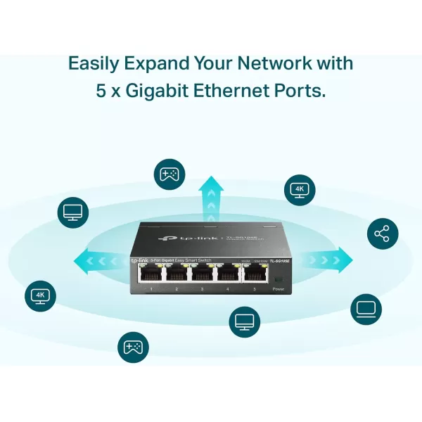 TPLink TLSG105E  5 Port Gigabit Switch  Easy Smart Managed  Plug ampamp Play  DesktopWallMount  Shielded Ports  QoS Vlan IGMP and Link Aggregation  Ethernet Splitter  Network Hub  Black