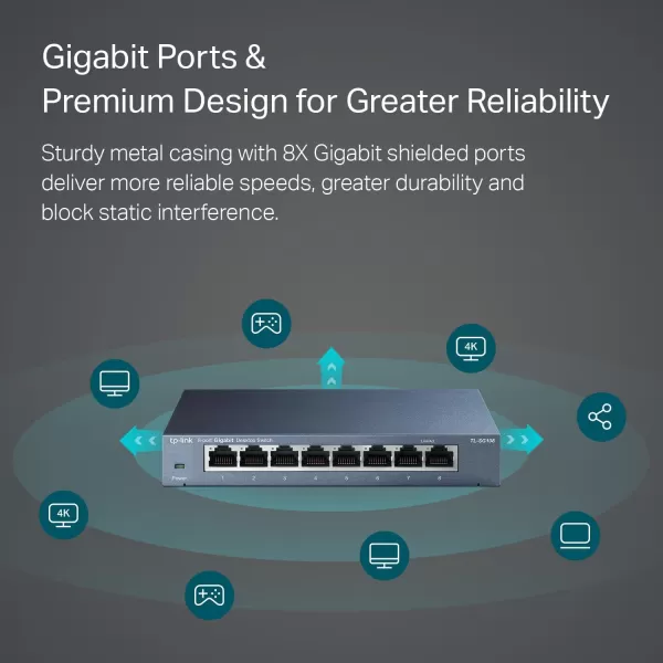 TPLink TLSG108 8 Port Gigabit Unmanaged Ethernet Network Switch Ethernet Splitter Plug ampamp Play Fanless Metal Design Shielded Ports Traffic Optimization