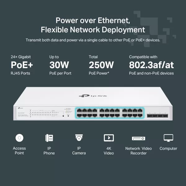 TPLink TLSG108PE 8 Port Gigabit PoE Switch Easy Smart Managed 4 PoE Ports 64W Plug ampamp Play Sturdy Metal w Shielded Ports Fanless QoS Vlan ampamp IGMPFesta Managed   28 Port w24 PoE Port