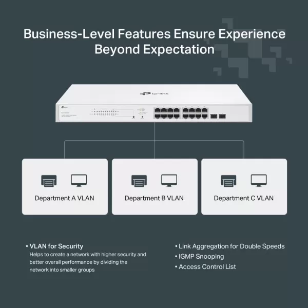 TPLink TLSG108PE 8 Port Gigabit PoE Switch Easy Smart Managed 4 PoE Ports 64W Plug ampamp Play Sturdy Metal w Shielded Ports Fanless QoS Vlan ampamp IGMPFesta Managed   18 Port w 16 PoE Port