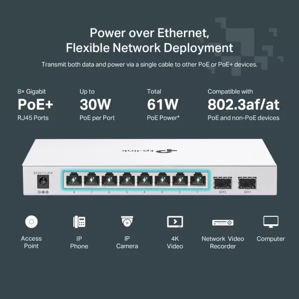 TPLink TLSG108PE 8 Port Gigabit PoE Switch Easy Smart Managed 4 PoE Ports 64W Plug ampamp Play Sturdy Metal w Shielded Ports Fanless QoS Vlan ampamp IGMPFesta Managed   10 Port w 8 PoE Port