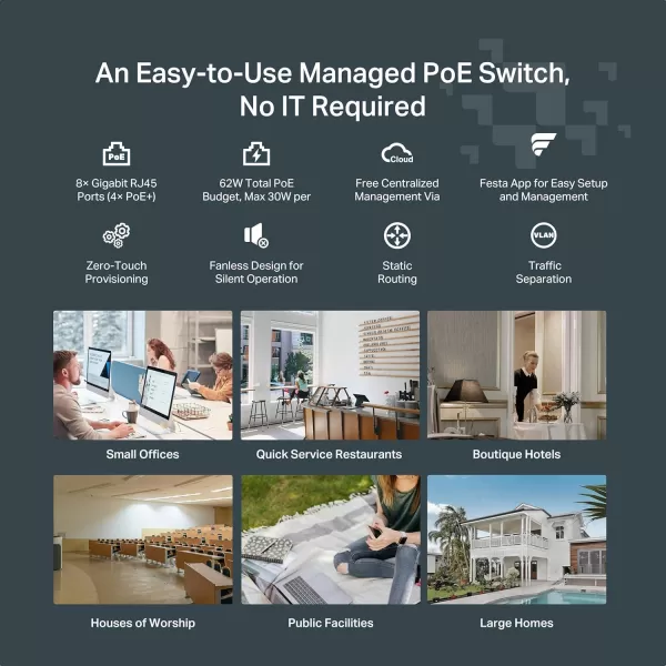 TPLink TLSG108PE 8 Port Gigabit PoE Switch Easy Smart Managed 4 PoE Ports 64W Plug ampamp Play Sturdy Metal w Shielded Ports Fanless QoS Vlan ampamp IGMPFesta Managed   8 Port w 4 PoE Port