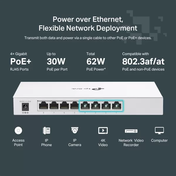 TPLink TLSG108PE 8 Port Gigabit PoE Switch Easy Smart Managed 4 PoE Ports 64W Plug ampamp Play Sturdy Metal w Shielded Ports Fanless QoS Vlan ampamp IGMPFesta Managed   8 Port w 4 PoE Port