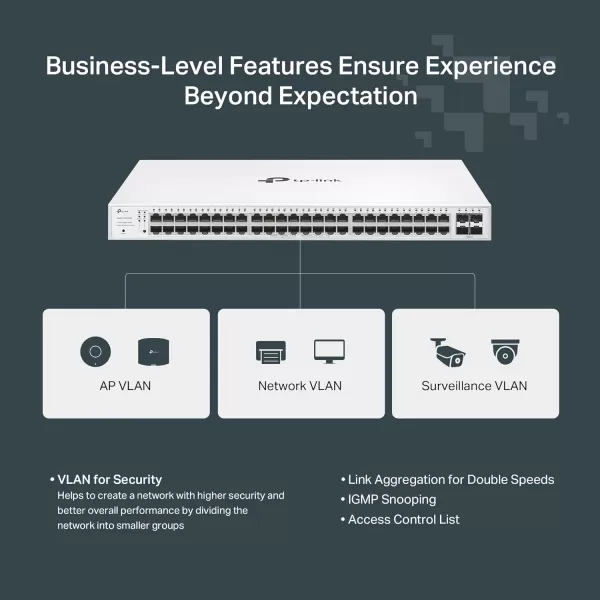 TPLink TLSG108PE 8 Port Gigabit PoE Switch Easy Smart Managed 4 PoE Ports 64W Plug ampamp Play Sturdy Metal w Shielded Ports Fanless QoS Vlan ampamp IGMPFesta Managed   52 Port w 48 PoE Port