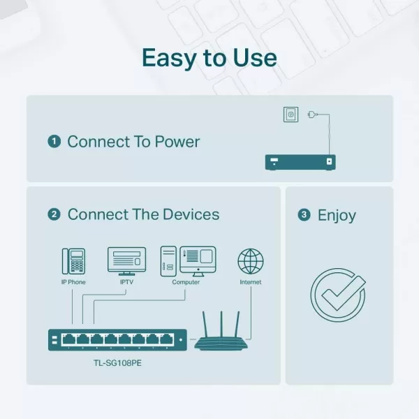 TPLink TLSG108PE 8 Port Gigabit PoE Switch Easy Smart Managed 4 PoE Ports 64W Plug ampamp Play Sturdy Metal w Shielded Ports Fanless QoS Vlan ampamp IGMPEasy Smart Managed  8 Port w 4 PoE Port