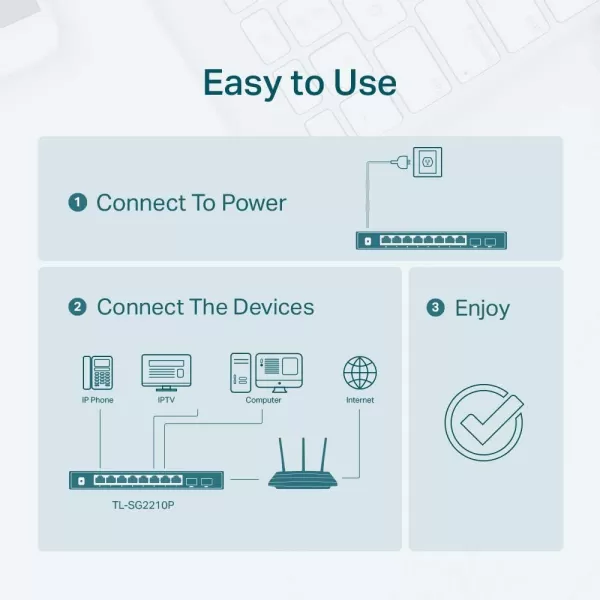 TPLink TLSG2008P  Jetstream 8 Port Gigabit Smart Managed PoE Switch  4 PoE Port 62W  Support Omada SDN  PoE Recovery  IPv6  Static Routing  L2L3L4 QoS  5 Year Manufacturer Warranty8 Port PoE  2 SFP Slots  61W