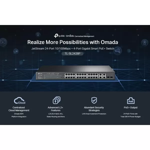 TPLink TLSG2008P  Jetstream 8 Port Gigabit Smart Managed PoE Switch  4 PoE Port 62W  Support Omada SDN  PoE Recovery  IPv6  Static Routing  L2L3L4 QoS  5 Year Manufacturer Warranty24 Port PoE  2 SFP Slots  250W