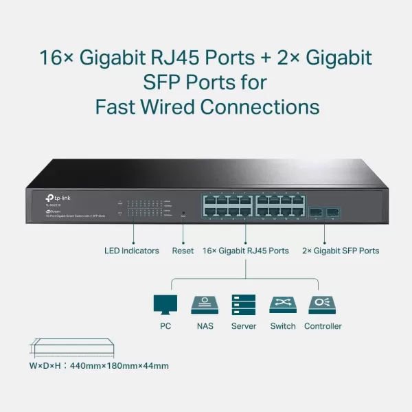 TPLink TLSG3428  24 Port Gigabit Switch 4 SFP Slots  Omada SDN Integrated  L2 Smart Managed  IPv6  Static Routing  L2L3L4 QoS IGMP ampamp LAG  3 Year Manufacturer Warranty16 Port  2 SFP Slots