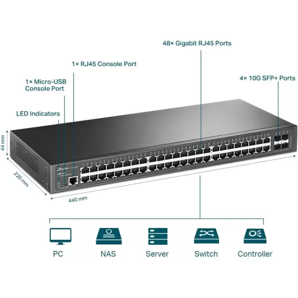 TPLink TLSG3428  24 Port Gigabit Switch 4 SFP Slots  Omada SDN Integrated  L2 Smart Managed  IPv6  Static Routing  L2L3L4 QoS IGMP ampamp LAG  3 Year Manufacturer Warranty48 Port  4x10Gb SFP Slots