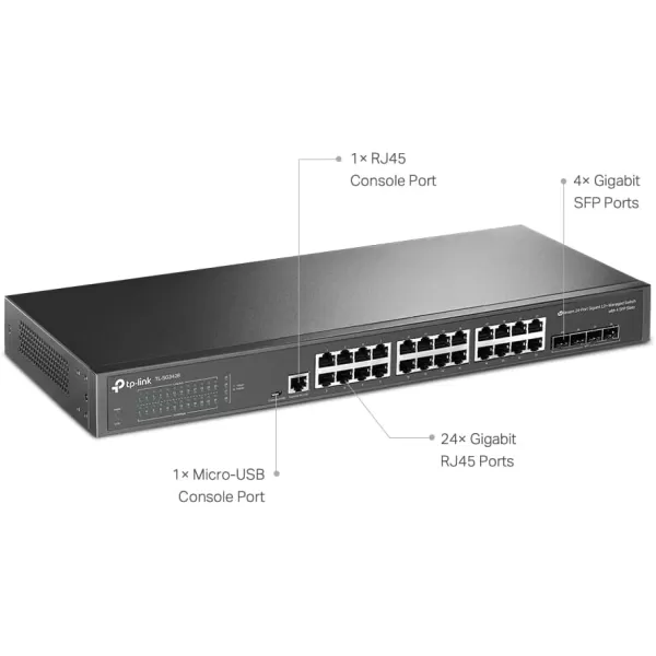 TPLink TLSG3428  24 Port Gigabit Switch 4 SFP Slots  Omada SDN Integrated  L2 Smart Managed  IPv6  Static Routing  L2L3L4 QoS IGMP ampamp LAG  3 Year Manufacturer Warranty24 Port  4 SFP Slots