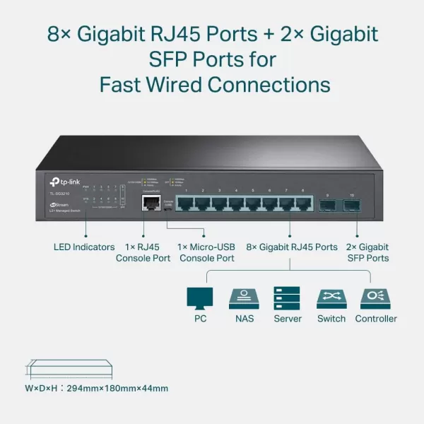 TPLink TLSG3428  24 Port Gigabit Switch 4 SFP Slots  Omada SDN Integrated  L2 Smart Managed  IPv6  Static Routing  L2L3L4 QoS IGMP ampamp LAG  3 Year Manufacturer Warranty8 Port  2 SFP Slots