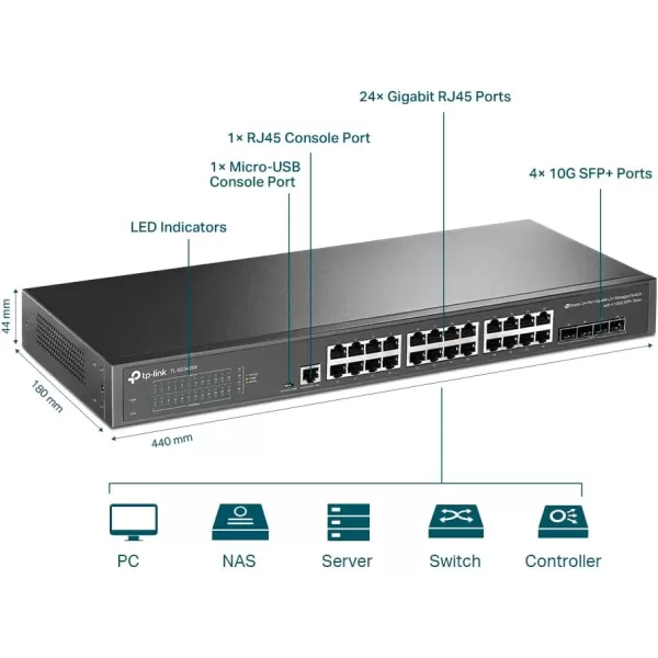 TPLink TLSG3428  24 Port Gigabit Switch 4 SFP Slots  Omada SDN Integrated  L2 Smart Managed  IPv6  Static Routing  L2L3L4 QoS IGMP ampamp LAG  3 Year Manufacturer Warranty24 Port  4x10Gb SFP Slots