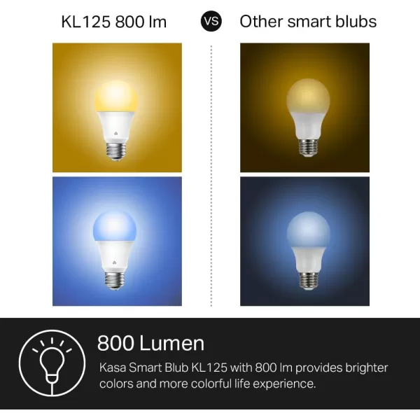 Kasa Smart Light Bulbs Full Color Changing Dimmable Smart WiFi Bulbs Compatible with Alexa and Google Home A19 60 W 800 Lumens24Ghz only No Hub Required 2Pack KL125P2 MulticolorMulticolor