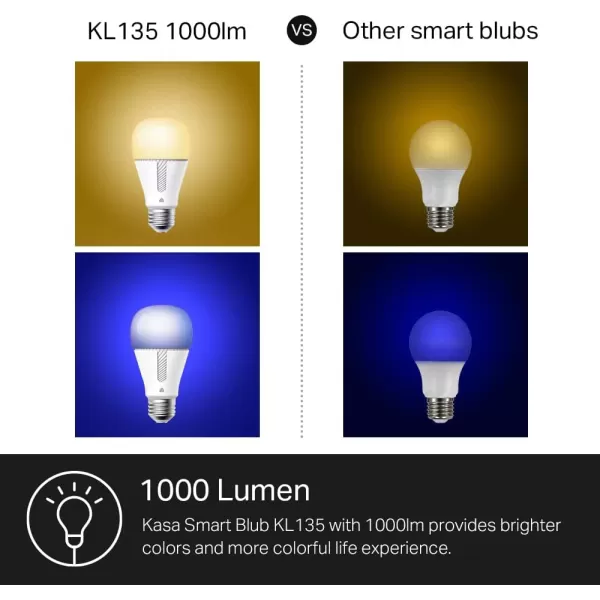 Kasa Smart Light Bulbs Full Color Changing Dimmable Smart WiFi Bulbs Compatible with Alexa and Google Home A19 9W 800 Lumens24Ghz only No Hub Required 4 Count Pack of 1 Multicolor KL125P41000 Lumens  4Pack