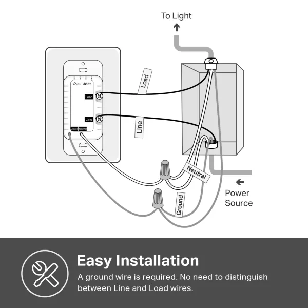 Kasa Smart Light Switch HS200P3 Single Pole Needs Neutral Wire 24GHz WiFi Light Switch Works with Alexa and Google Home UL Certified No Hub Required 3 Count Pack of 1  WhiteWhite