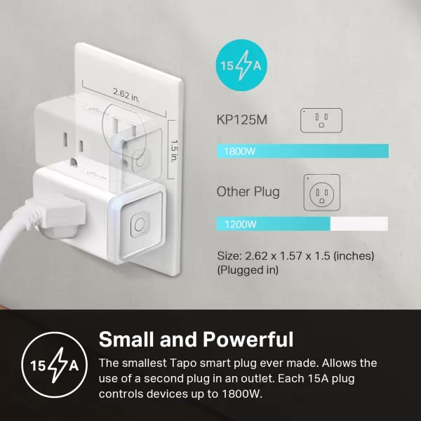 Kasa Smart Plug HS103P2 Smart Home WiFi Outlet Works with Alexa Echo Google Home ampamp IFTTT No Hub Required Remote Control15 AmpUL Certified Pack of 2 WhiteMatter Compatible