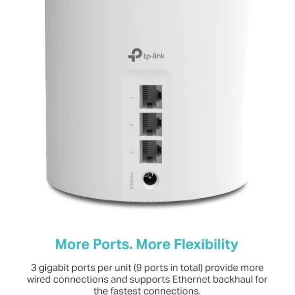 TPLink AX3000 Whole Home WiFi 6 Mesh System Deco X55 Pro  Up to 6500 SqFt  WANLAN Ports Wired Ethernet Backhaul     2023 Release 3PackAX3000