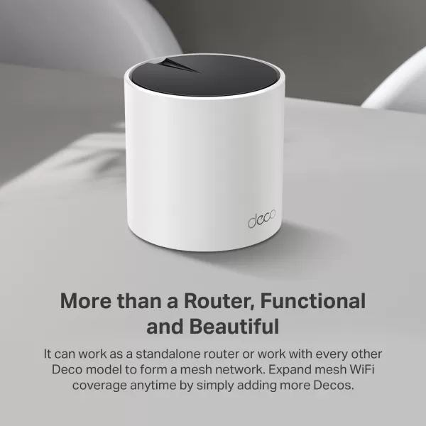 TPLink AX3000 Whole Home WiFi 6 Mesh System Deco X55 Pro  Up to 6500 SqFt  WANLAN Ports Wired Ethernet Backhaul     2023 Release 3PackAX3000 Pro w Dual 25G Ports