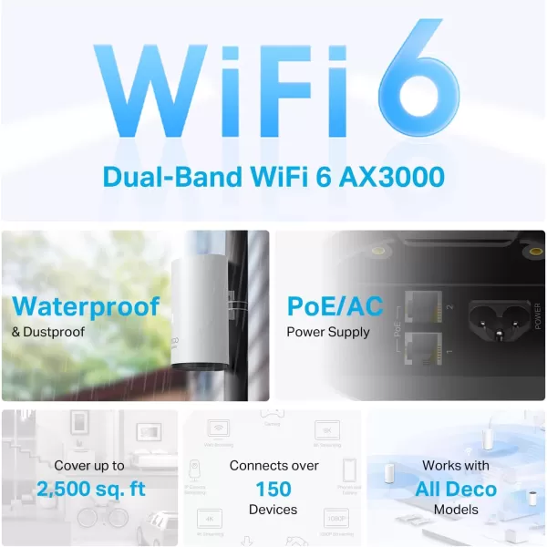 TPLink AX3000 Whole Home WiFi 6 Mesh System Deco X55 Pro  Up to 6500 SqFt  WANLAN Ports Wired Ethernet Backhaul     2023 Release 3PackOutdoor  PoEAC Power Powered