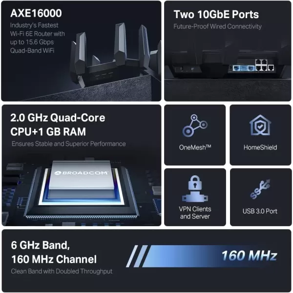 TPLink AXE5400 TriBand WiFi 6E Router Archer AXE75 Gigabit Wireless Internet Router ax Router for Gaming VPN Router OneMesh WPA3WiFi 6E  AXE16000  QuadBand