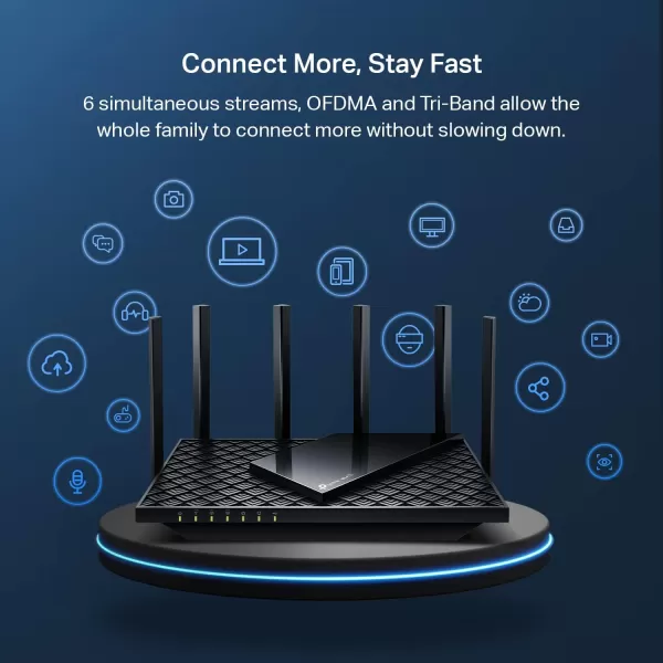 TPLink AXE5400 TriBand WiFi 6E Router Archer AXE75 Gigabit Wireless Internet Router ax Router for Gaming VPN Router OneMesh WPA3WiFi 6E  AXE5400  TriBand