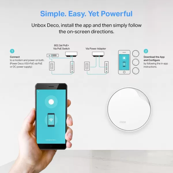 TPLink Deco AX3000 PoE Mesh WiFiDeco X50PoE CeilingWallMountable WiFi 6 Mesh Replacing WiFi Router Access Point and Range Extender PoEPowered 2 PoE Ports1 x 25G 1 x Gigabit 3PackAX3000 w 25G Port  PoE Powered