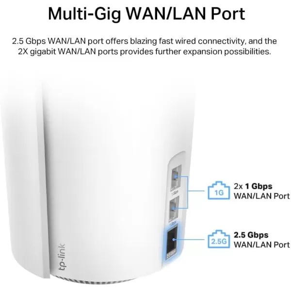 TPLink Deco AX3000 PoE Mesh WiFiDeco X50PoE CeilingWallMountable WiFi 6 Mesh Replacing WiFi Router Access Point and Range Extender PoEPowered 2 PoE Ports1 x 25G 1 x Gigabit 3PackAX7800 TriBand