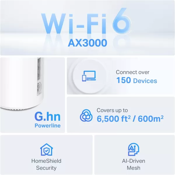 TPLink Deco AX3000 PoE Mesh WiFiDeco X50PoE CeilingWallMountable WiFi 6 Mesh Replacing WiFi Router Access Point and Range Extender PoEPowered 2 PoE Ports1 x 25G 1 x Gigabit 3PackGhn Powerline  For Homes w Thick Walls