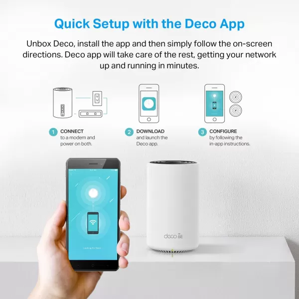 TPLink Deco AXE4900 TriBand WiFi 6E Mesh WiFi System Deco XE70 Pro 25G WANLAN Ports  49 Gbps WiFi  7200 Sq Ft Coverage  Connect up to 200 Devices  New 6 GHz Band  3Pack 2024 ReleaseDeco XE75 Pro