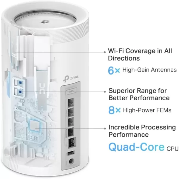 TPLink Deco BE33000 QuadBand WiFi 7 Mesh System Deco BE95 for Whole Home Coverage up to 7800 SqFt with AIDriven Smart Antennas 10G MultiGig Ethernet ports Replaces Router and Extender2packWiFi 7 BE17000  2Pack