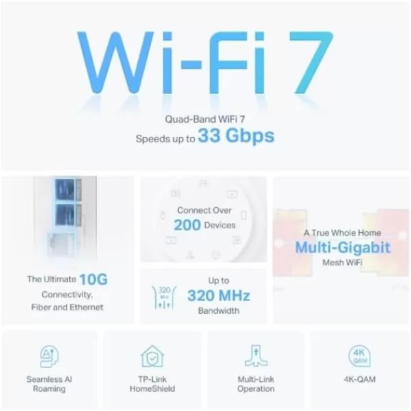 TPLink Deco BE33000 QuadBand WiFi 7 Mesh System Deco BE95 for Whole Home Coverage up to 7800 SqFt with AIDriven Smart Antennas 10G MultiGig Ethernet ports Replaces Router and Extender2packWiFi 7 BE33000  3Pack