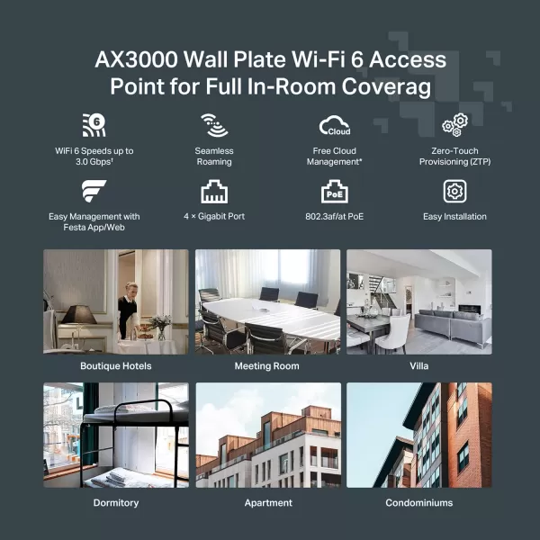 TPLink EAP245 V3  Omada AC1750 Gigabit Wireless Access Point  Business WiFi Solution w Mesh Support Seamless Roaming ampamp MUMIMO  PoE Powered  SDN Integrated  Cloud Access ampamp Omada App  WhiteAX3000 Wall Plate  Festa