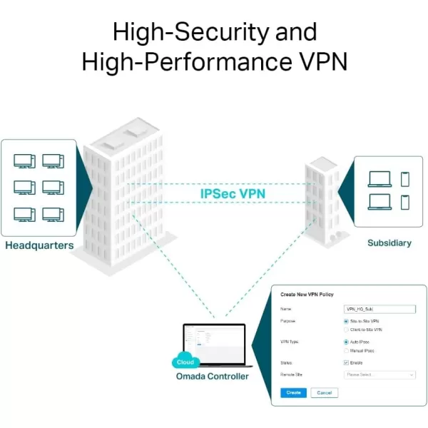 TPLink ER7206 MultiWAN Professional Wired Gigabit VPN Router Increased Network Capacity SPI Firewall Omada SDN Integrated Load Balance Lightning Protection10G VPN Router