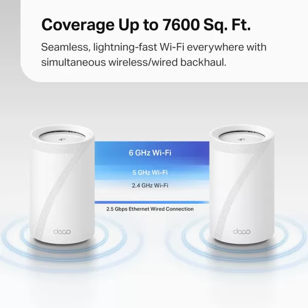 TPLink TriBand WiFi 7 BE10000 Whole Home Mesh System Deco BE63  6Stream 10 Gbps  4  25G Ports Wired Backhaul 4 Smart Internal Antennas  VPN AIRoaming MUMIMO HomeShield 3PackWiFi 7 BE10000