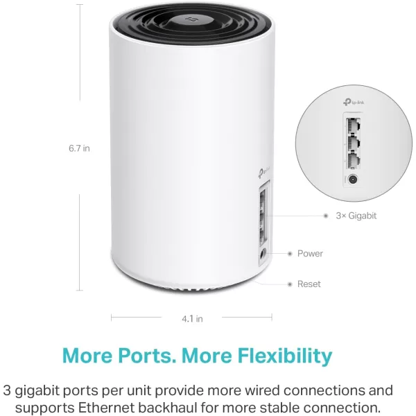 TPLink TriBand WiFi 7 BE10000 Whole Home Mesh System Deco BE63  6Stream 10 Gbps  4  25G Ports Wired Backhaul 4 Smart Internal Antennas  VPN AIRoaming MUMIMO HomeShield 3PackWiFi 6E  AXE5400