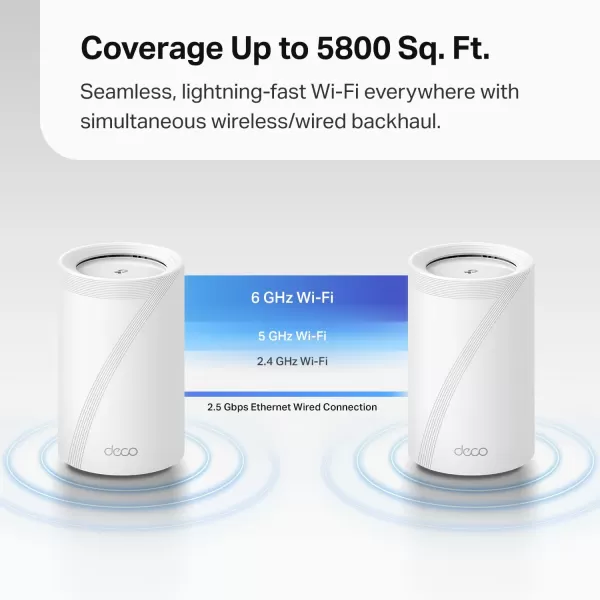 TPLink TriBand WiFi 7 BE10000 Whole Home Mesh System Deco BE63  6Stream 10 Gbps  4  25G Ports Wired Backhaul 4 Smart Internal Antennas  VPN AIRoaming MUMIMO HomeShield 3PackWiFi 7 BE10000