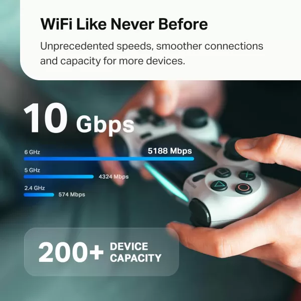 TPLink TriBand WiFi 7 BE10000 Whole Home Mesh System Deco BE63  6Stream 10 Gbps  4  25G Ports Wired Backhaul 4 Smart Internal Antennas  VPN AIRoaming MUMIMO HomeShield 3PackWiFi 7 BE10000