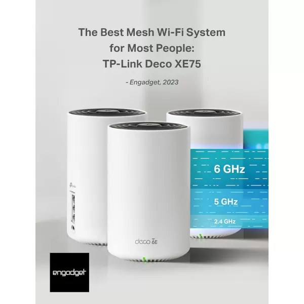 TPLink TriBand WiFi 7 BE10000 Whole Home Mesh System Deco BE63  6Stream 10 Gbps  4  25G Ports Wired Backhaul 4 Smart Internal Antennas  VPN AIRoaming MUMIMO HomeShield 3PackWiFi 6E  AXE5400