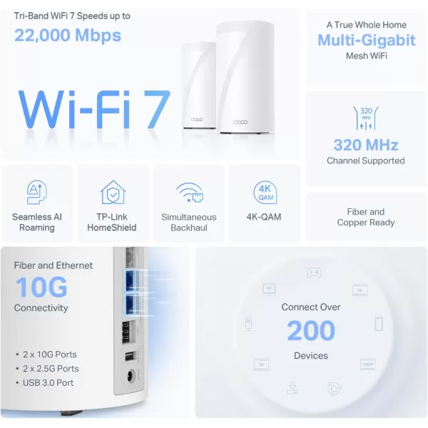 TPLink TriBand WiFi 7 BE22000 Whole Home Mesh System Deco BE85  12Stream 22 Gbps  2 10G  2 25G Ports Wired Backhaul 8 HighGain Antennas  VPN AIRoaming 44 MUMIMO HomeShield3PackWiFi 7 BE22000  3Pack