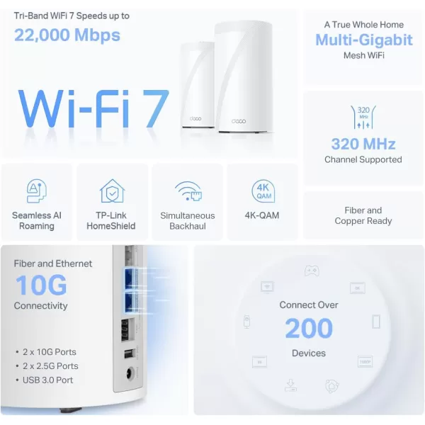 TPLink TriBand WiFi 7 BE22000 Whole Home Mesh System Deco BE85  12Stream 22 Gbps  2 10G  2 25G Ports Wired Backhaul 8 HighGain Antennas  VPN AIRoaming 44 MUMIMO HomeShield3PackWiFi 7 BE22000  2Pack