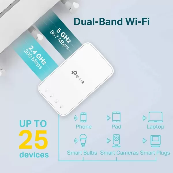 TPLink AC1200 WiFi Extender RE300 Covers Up to 1500 Sqft and 25 Devices Up to 1200Mbps Supports OneMesh Dual Band Internet Repeater Range Booster