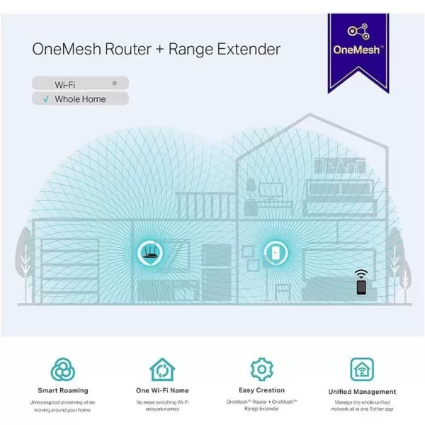 TPLink AC1200 WiFi Extender RE300 Covers Up to 1500 Sqft and 25 Devices Up to 1200Mbps Supports OneMesh Dual Band Internet Repeater Range Booster